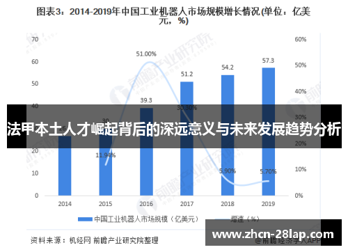 法甲本土人才崛起背后的深远意义与未来发展趋势分析