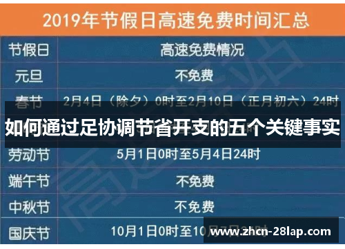 如何通过足协调节省开支的五个关键事实