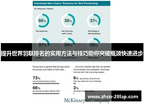 提升世界羽联排名的实用方法与技巧助你突破瓶颈快速进步