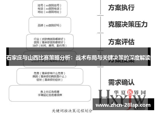 石家庄与山西比赛策略分析：战术布局与关键决策的深度解读