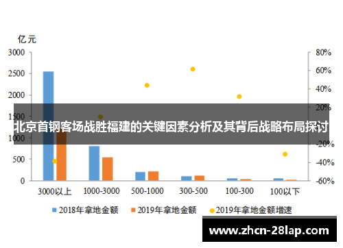 北京首钢客场战胜福建的关键因素分析及其背后战略布局探讨