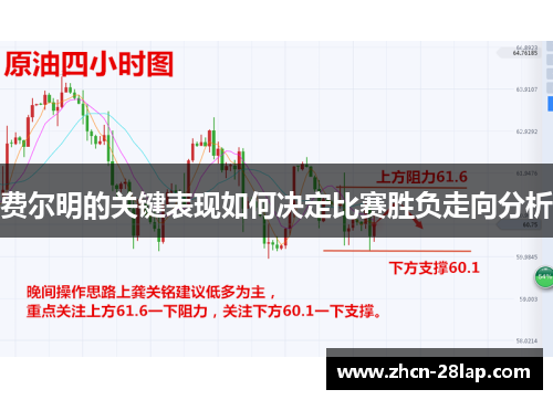 费尔明的关键表现如何决定比赛胜负走向分析
