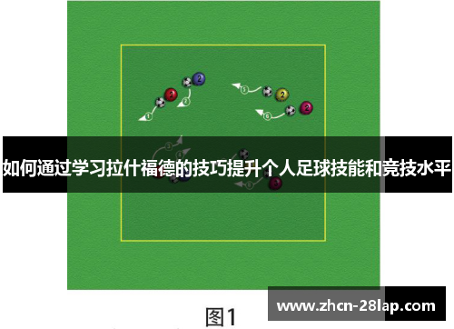 如何通过学习拉什福德的技巧提升个人足球技能和竞技水平
